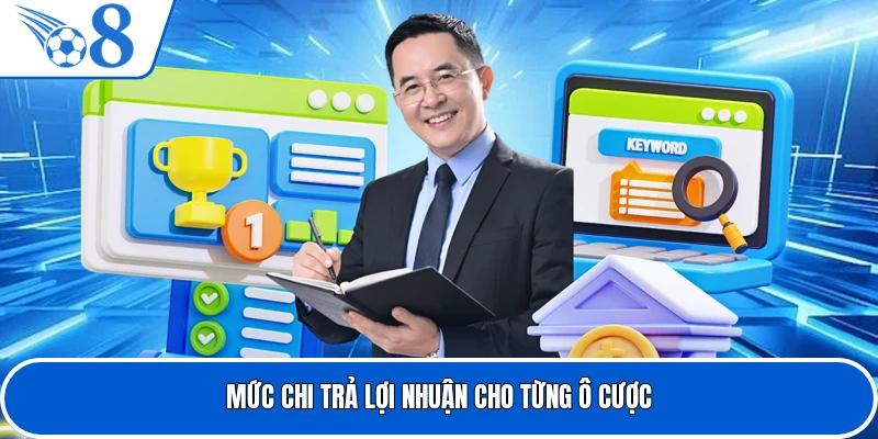 Mức chi trả lợi nhuận cho từng ô cược