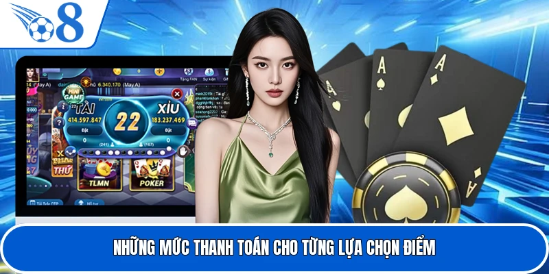 Những mức thanh toán cho từng lựa chọn điểm